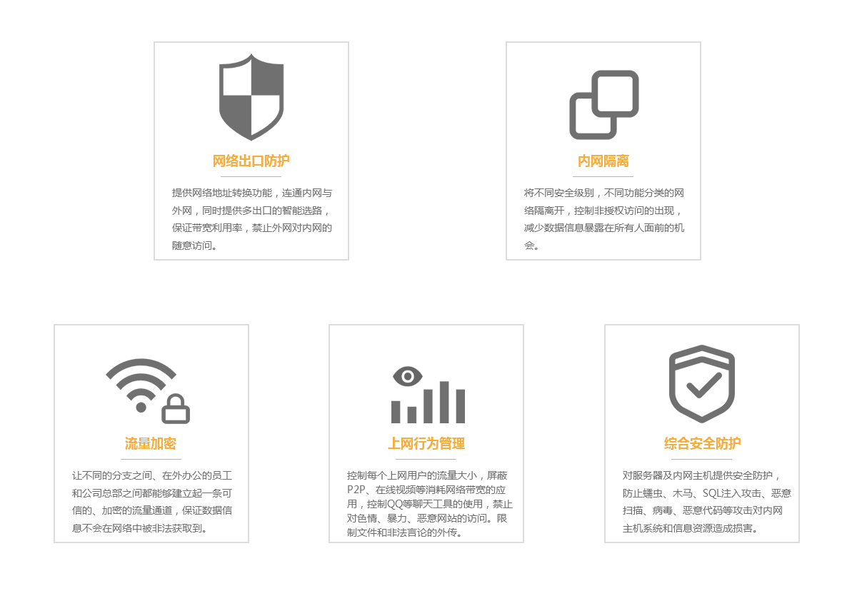 下一代防火(huǒ)牆NGFW